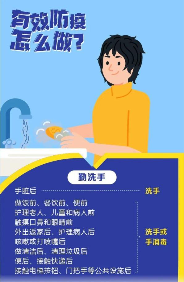 如何科學(xué)有效防疫？這些知識要記牢！